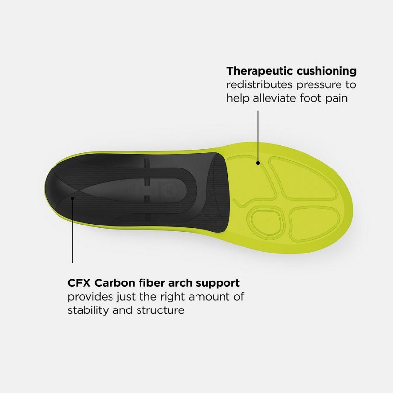 Plantillas New Balance Running Pain Relief CFX Mujer Rojas | EC 2019ZG