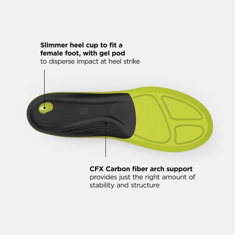 Plantillas New Balance Running Ultra Cushion CFX Mujer Moradas | EC 2021CE